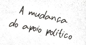 A mudança do apoio político